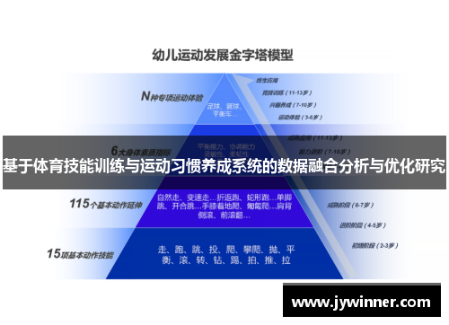 基于体育技能训练与运动习惯养成系统的数据融合分析与优化研究